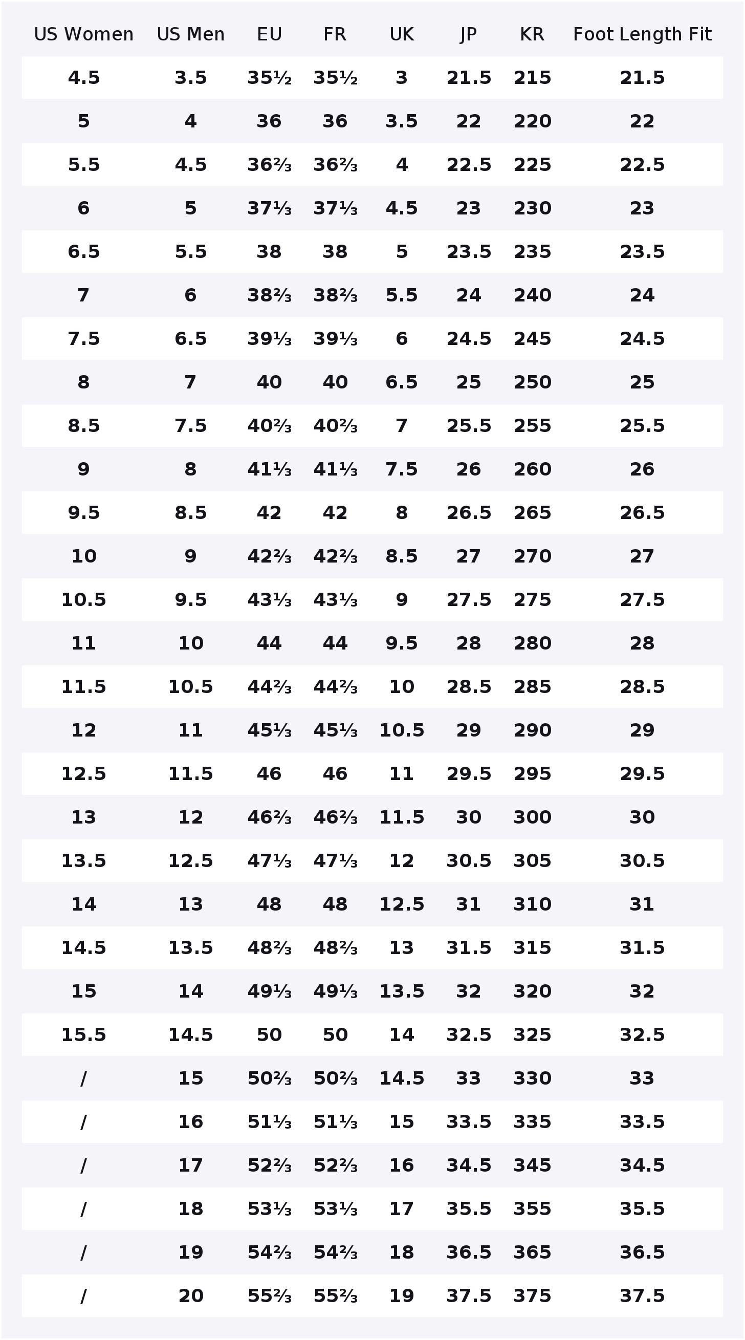 Adidas Ultraboost Light Fabric - Adidas Shoes Ultraboost Light ulasan dan harga